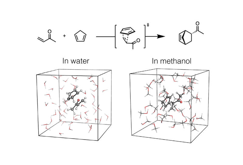 Graphical abstract for "Modelling chemical processes in explicit solvents with machine learning potentials", showing a Diels-Alder reaction modelled in water and methanol solvents.